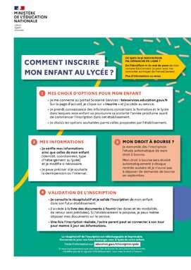 Inscrire mon enfant au lycée_page-0001.jpg